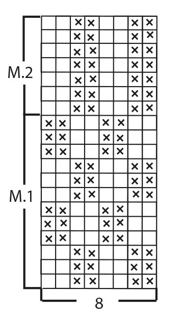 Diagram for DROPS 93-8