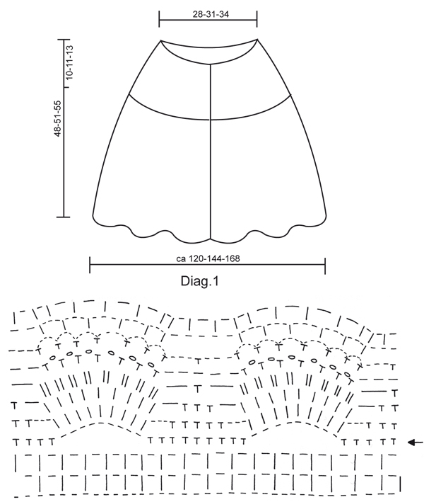 Diagram for DROPS 94-10