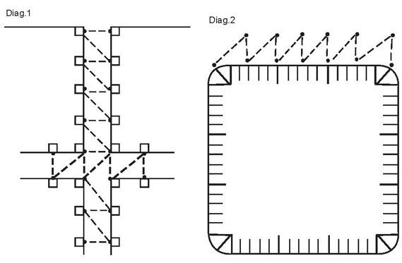 Diagram for DROPS 94-11