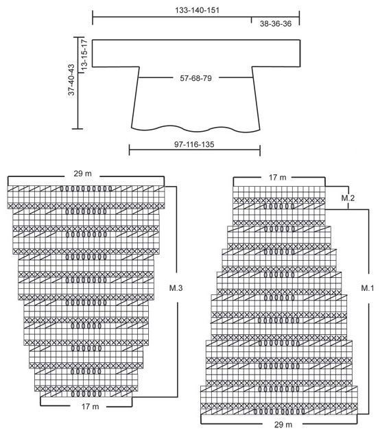 Diagram for DROPS 94-12