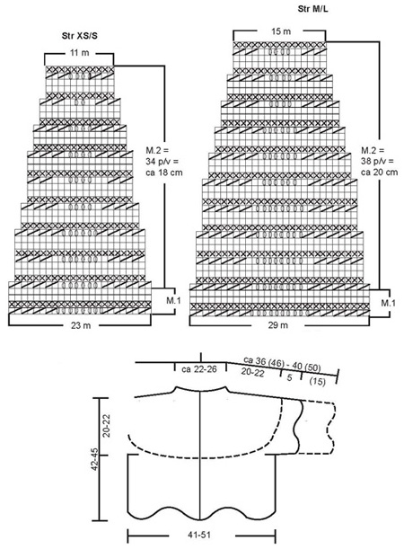 Diagram for DROPS 94-13