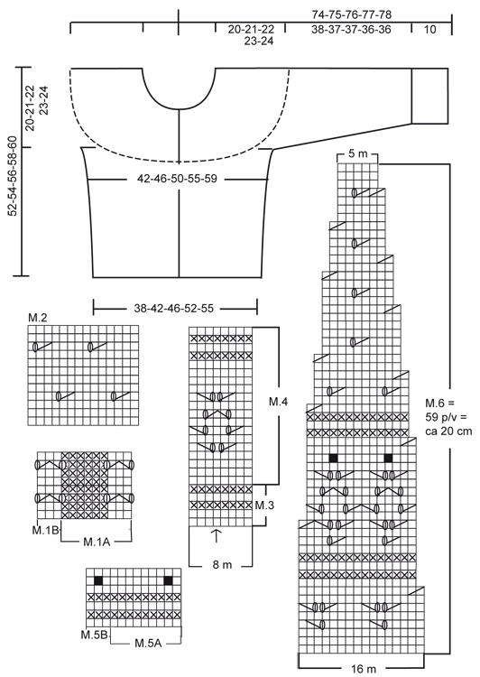 Diagram for DROPS 94-14