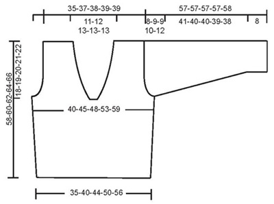 Diagram measurements for DROPS 94-15