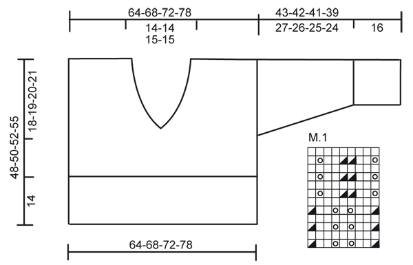 Diagram for DROPS 94-18