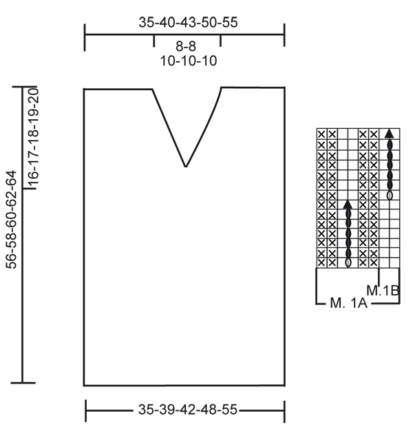 Diagram for DROPS 94-19
