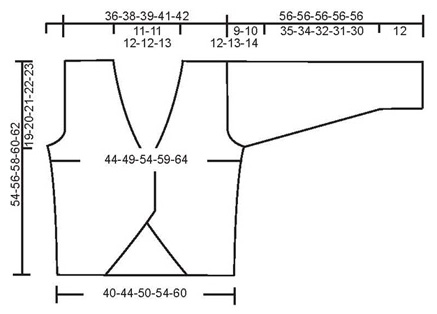 Diagram measurements for DROPS 94-20