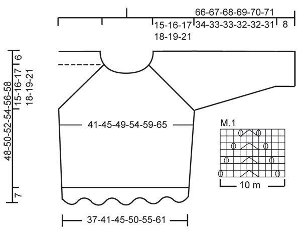 Diagram for DROPS 94-21