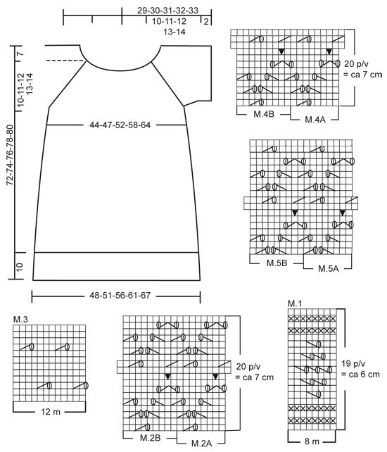 Diagram for DROPS 94-24