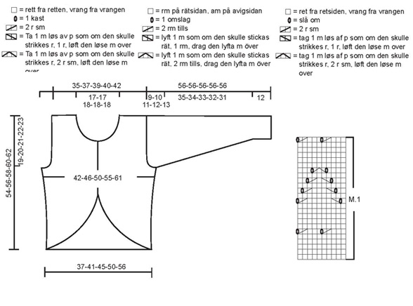 Diagram for DROPS 94-27