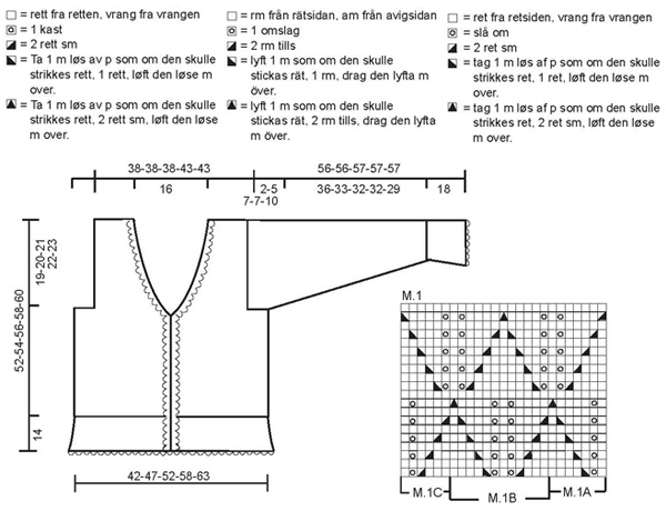 Diagram for DROPS 94-28