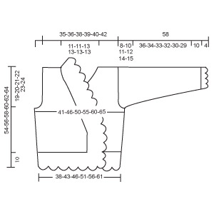 Diagram measurements for DROPS 94-3