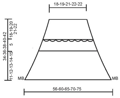 Diagram measurements for DROPS 94-31