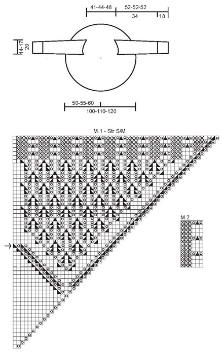 Diagram for DROPS 94-5