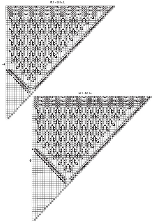 Diagram for DROPS 94-5