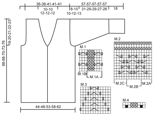 Diagram for DROPS 94-6