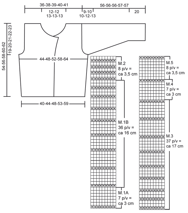Diagram for DROPS 94-8