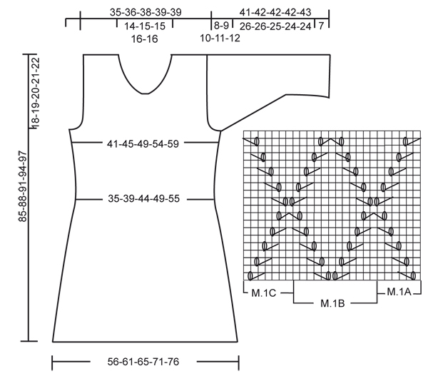 Diagram for DROPS 94-9