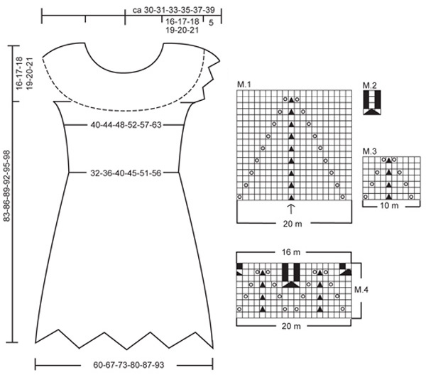 Diagram for DROPS 95-10