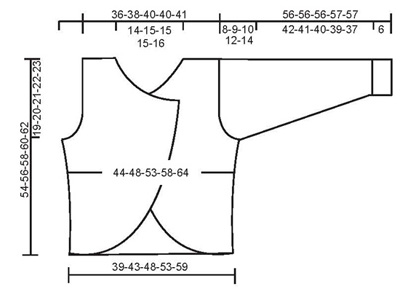 Diagram measurements for DROPS 95-11