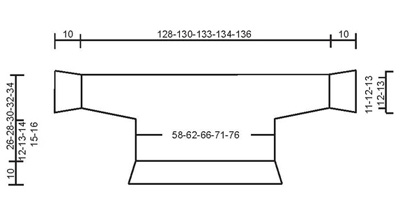 Diagram measurements for DROPS 95-13