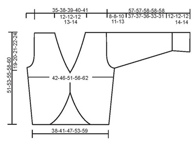 Diagram measurements for DROPS 95-14