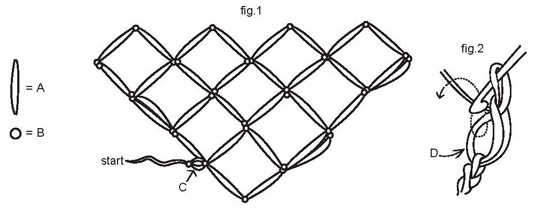 Diagram measurements for DROPS 95-16