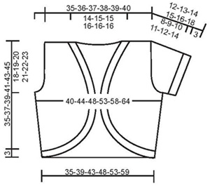 Diagram measurements for DROPS 95-17