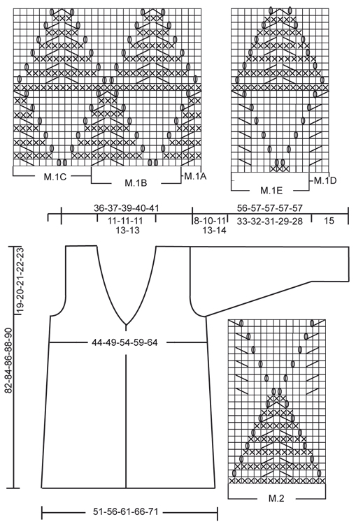 Diagram for DROPS 95-18