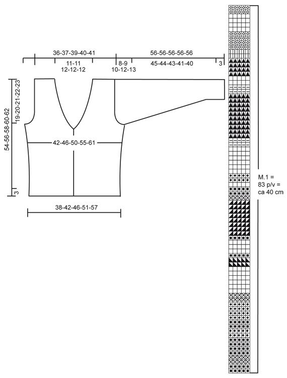 Diagram for DROPS 95-19