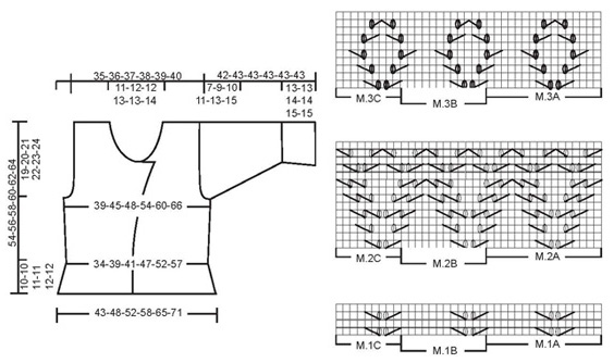 Diagram for DROPS 95-21