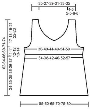 Diagram measurements for DROPS 95-23