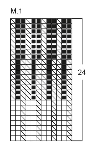 Diagram for DROPS 95-25
