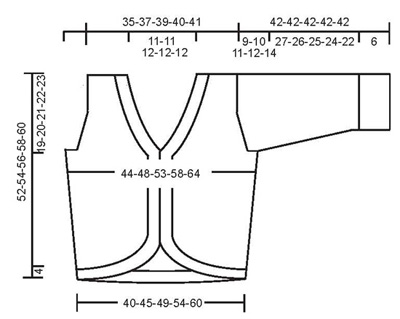 Diagram measurements for DROPS 95-27