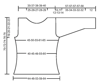 Diagram measurements for DROPS 95-30