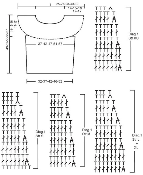 Diagram for DROPS 95-31