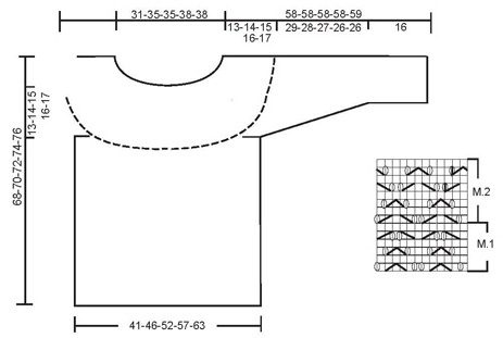 Diagram for DROPS 95-34