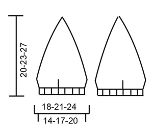 Diagram measurements for DROPS 95-39