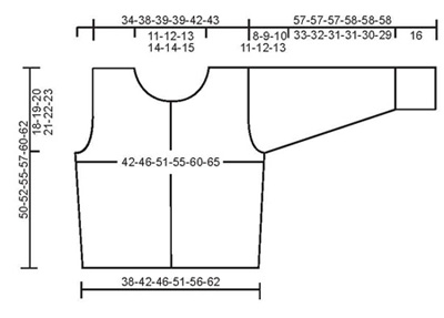 Diagram measurements for DROPS 95-4