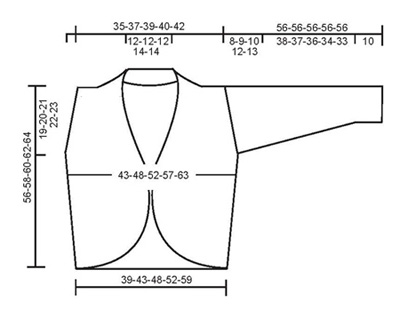 Diagram measurements for DROPS 95-5