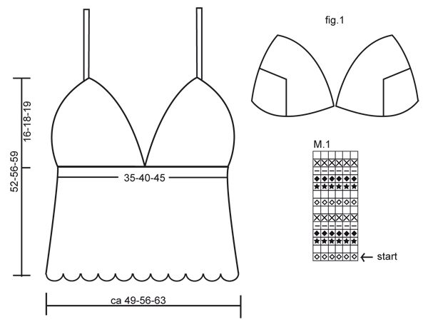 Diagram for DROPS 95-6