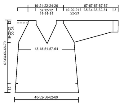 Diagram measurements for DROPS 95-7