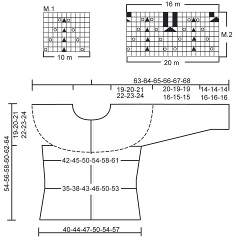 Diagram for DROPS 95-8