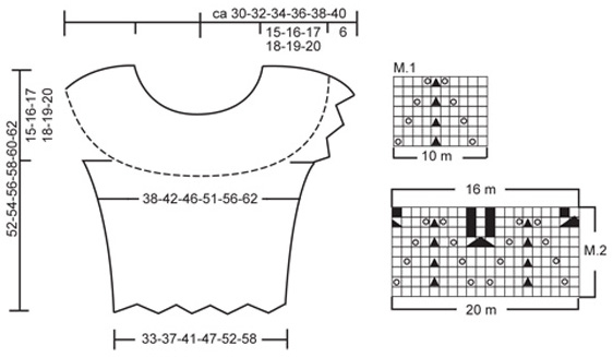 Diagram for DROPS 95-9