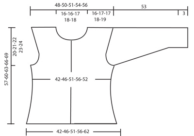 Diagram measurements for DROPS 96-15