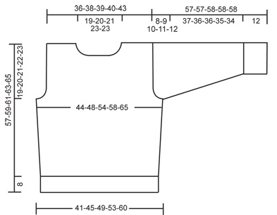 Diagram measurements for DROPS 96-17