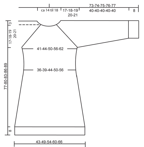 Diagram measurements for DROPS 96-18