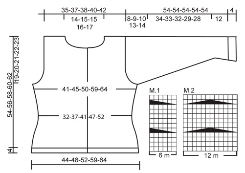 Diagram for DROPS 96-19