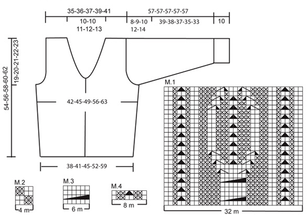Diagram for DROPS 96-2