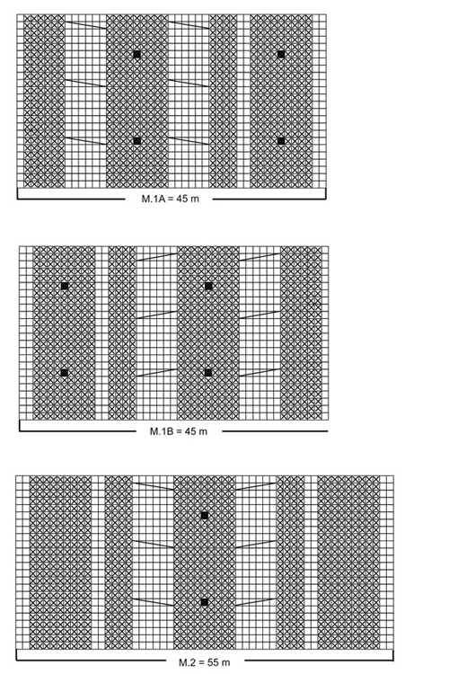 Diagram for DROPS 96-22