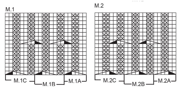 Diagram for DROPS 96-5